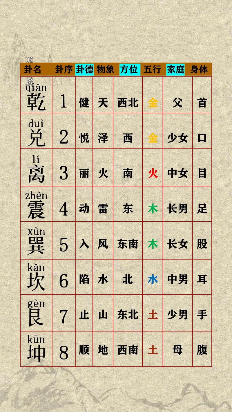 宝宝起名新风尚:从传统到现代的演变