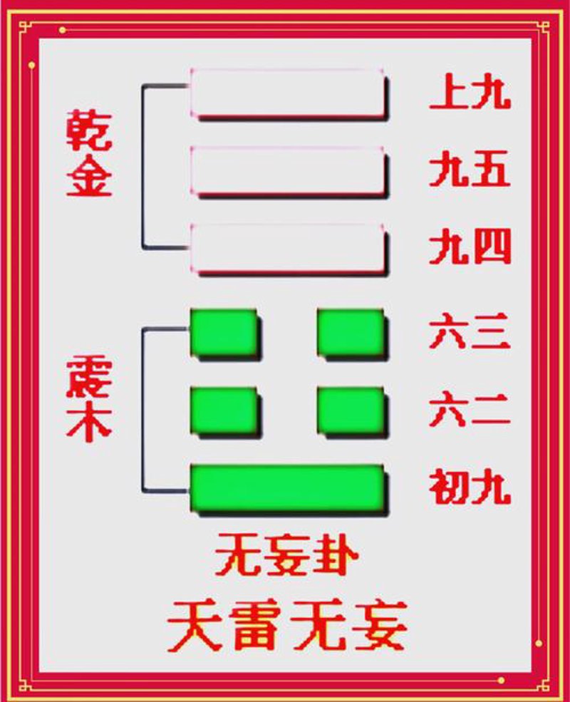 贵阳易学：解码人生轨迹